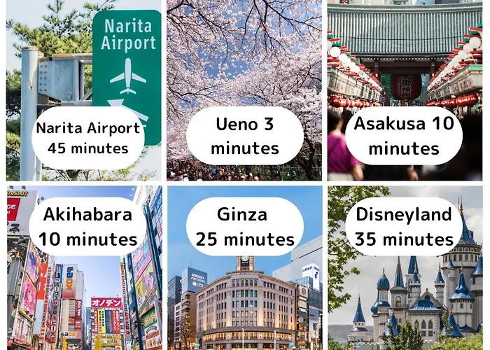 Ueno Minowa 602