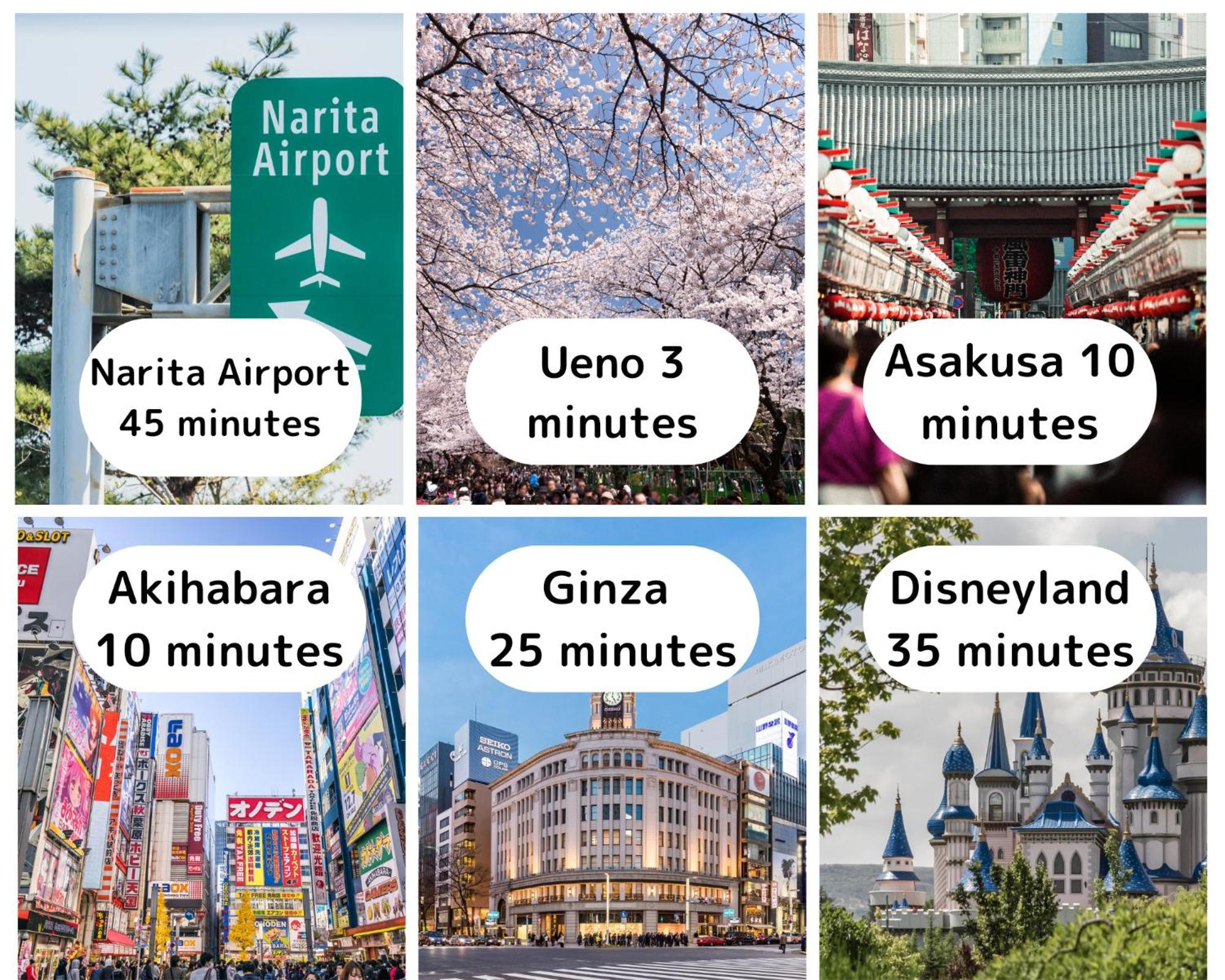 Ueno Minowa 602 *